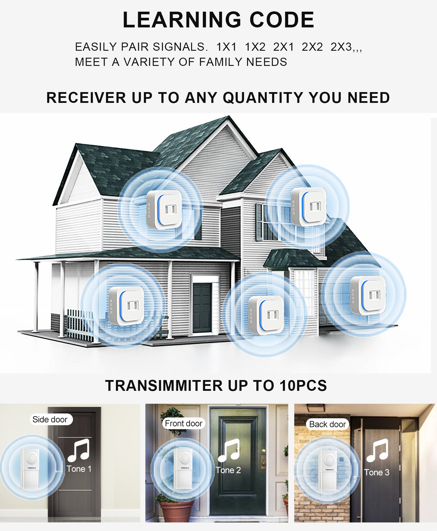 Wireless Doorbell Chimes Kit, for Home long range Waterproof DoorBells with Self Powered Push Button & 1 Plug in chimes with Extra 2 usb ports, 36 Chimes,4 Volume Levels & LED Flash